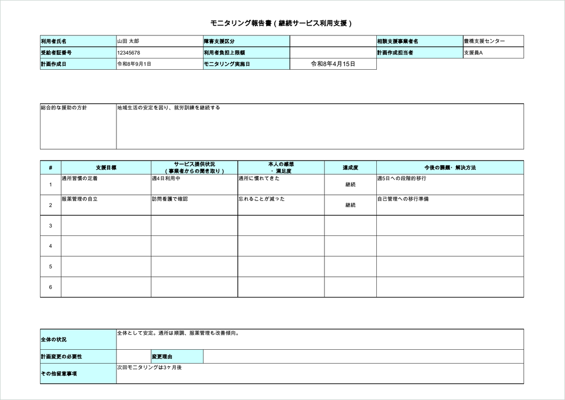 モニタリング報告書の出力例
