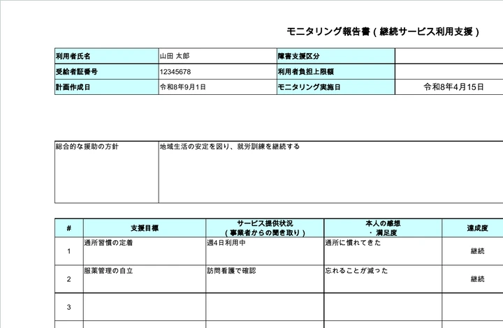 出力されたモニタリング報告書。利用者氏名、計画作成日、モニタリング実施日、支援目標ごとのサービス提供状況と本人の感想。